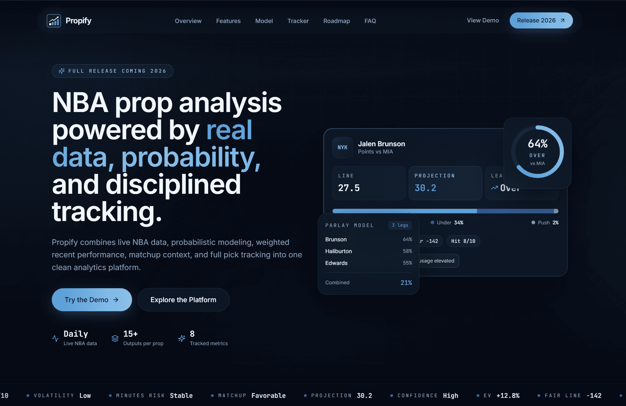 Propify — project cover