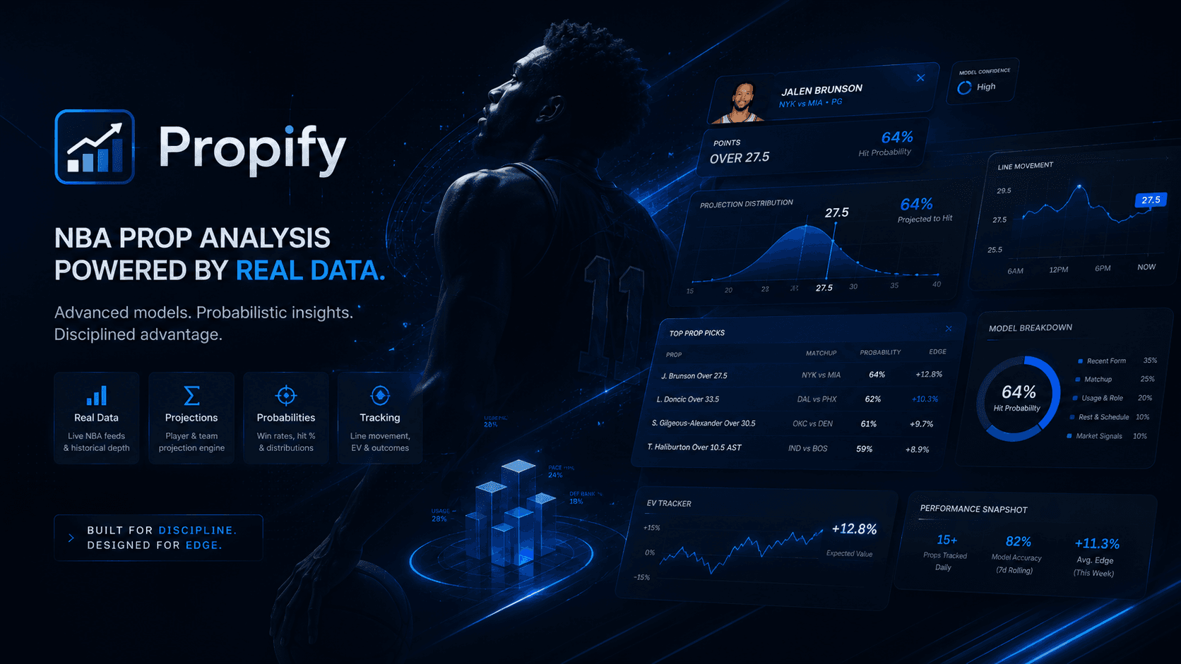 Propify — cover